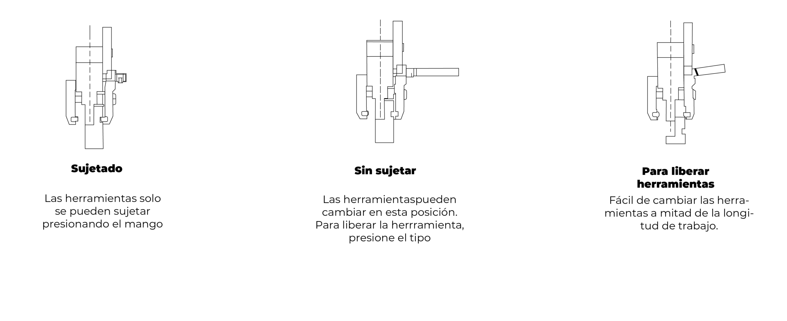 sujeccion herramental